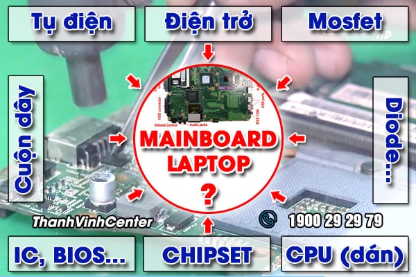 Mainboard laptop